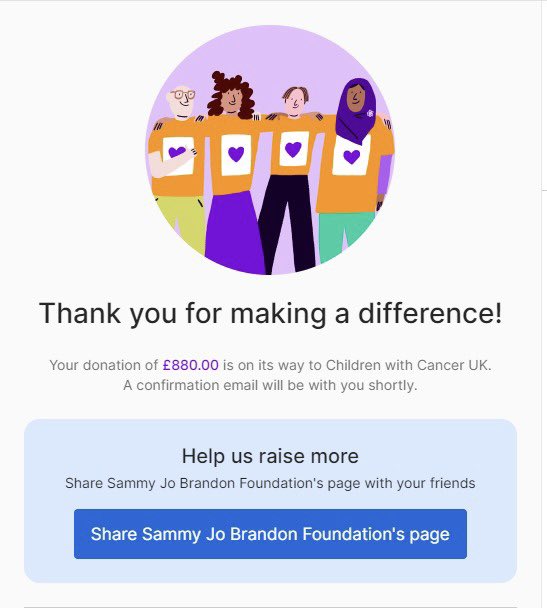 🏆 Charity Tipping Comp Result 🏆 Congratulations go to @nyerun1 for winning the @FoundationSammy Tipping Competition at Romford last night. We had 73 entries which raised £730, Keith Coton donated £20, @nyerun1 donated £80 & Mark Dobson donated £50 to make our overall