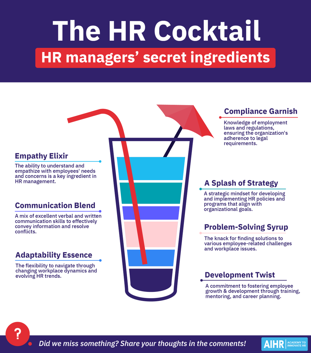 🔥 Here are some of the main components HR Professionals add to the mix & their undeniable impact on organizational growth! Cheers to all the fantastic HR Professionals out there helping our workplaces & people thrive! 🌱 #HR #OrganizationalSuccess #HRManagement #HRmanager