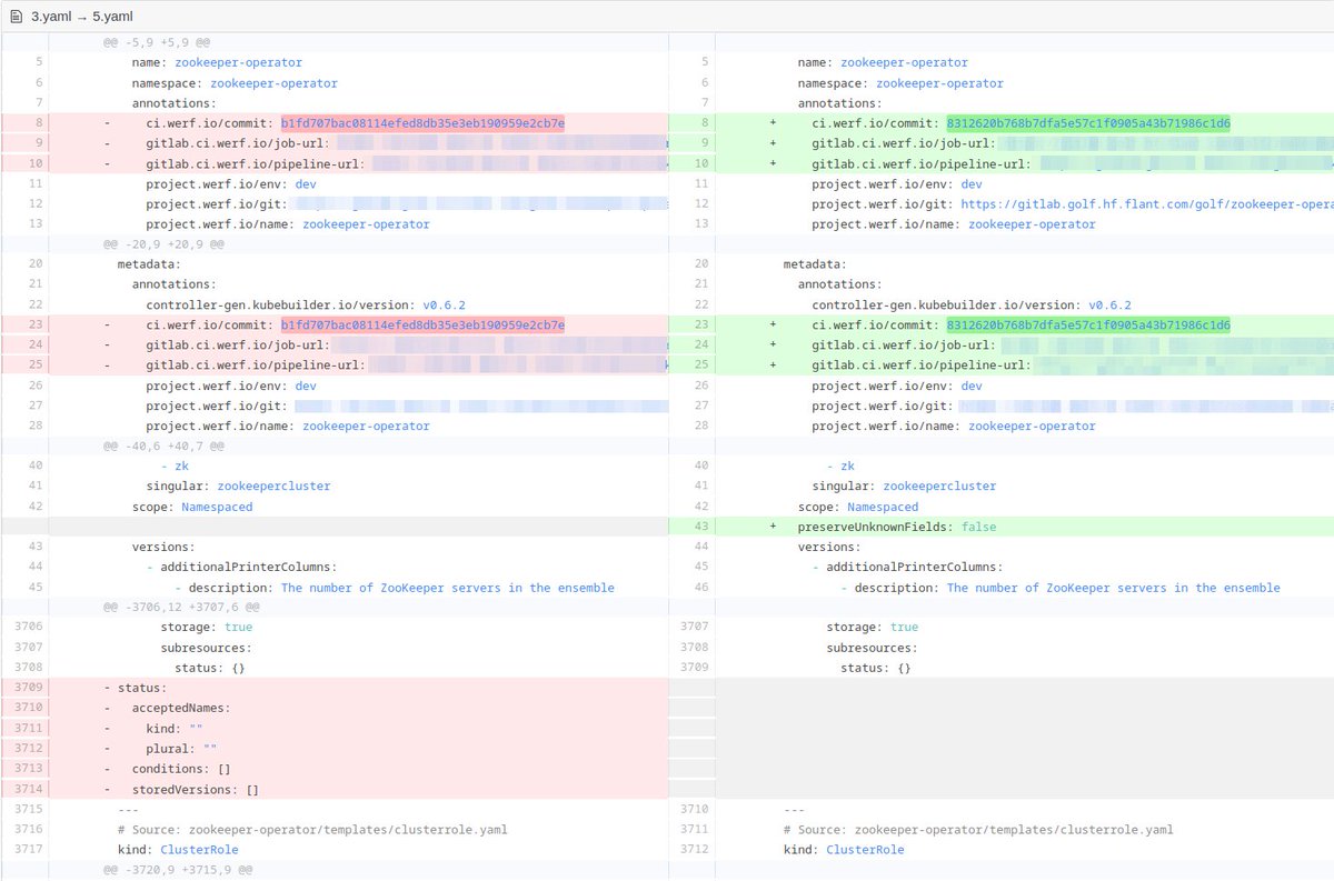 Are you interested in listing deployed Helm charts, installing and uninstalling them, or rolling back the revision via a web UI? Find out more about the Helm Dashboard in this article review ➤ blog.palark.com/helm-dashboard…