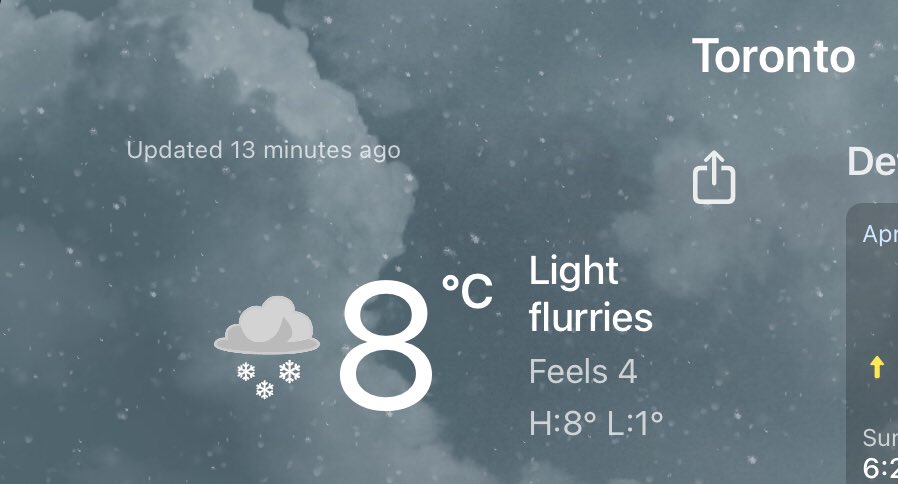 The weather is bonkers today. 
+8 and SNOW? 
Talk about confusing.