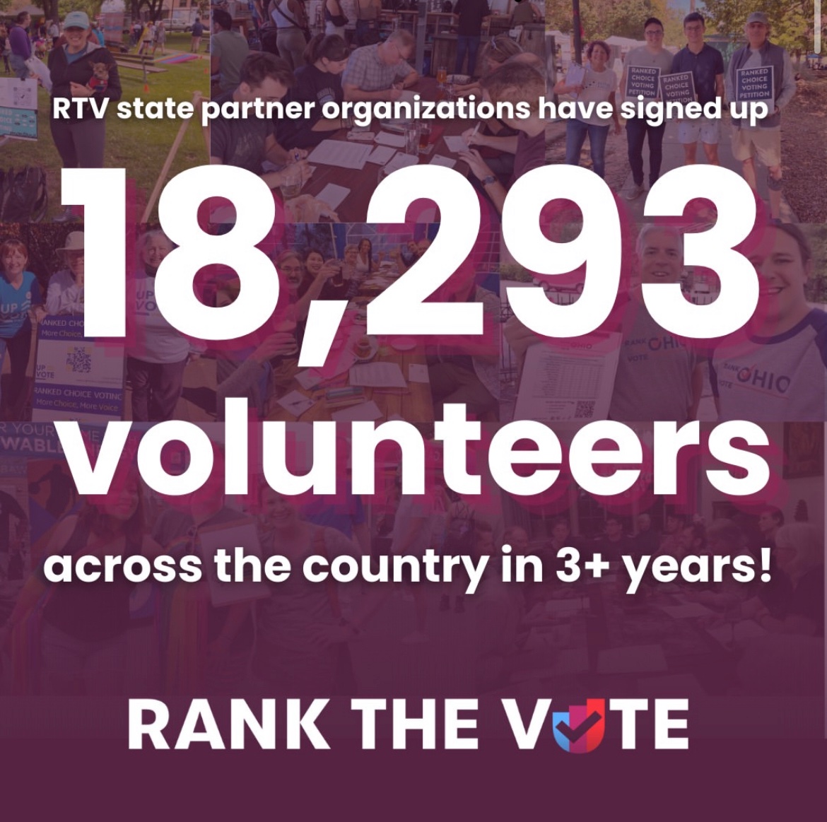 Today is #VolunteerRecognitionDay! We’re so grateful for the thousands upon thousands of #Americans across the country and political spectrum who have signed on to help us fight for #RankedChoiceVoting with allies in nearly every state!
