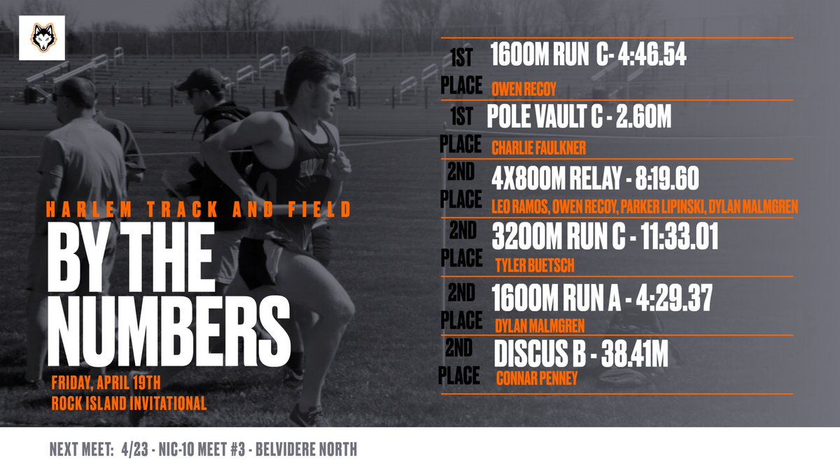 HarlemtrackXC's tweet photo. https://t.co/igxMxUUmBI