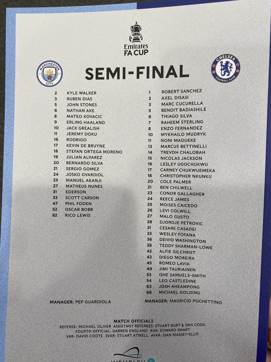 Mike has been listening to Klopp, City have the biggest squad 🤔 #MCICHE #FACup #ManCity