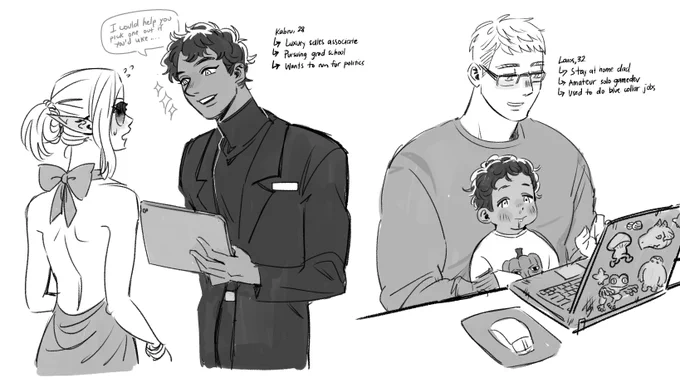 modern AU ... im playin in me dollhouse... look away... #labru 