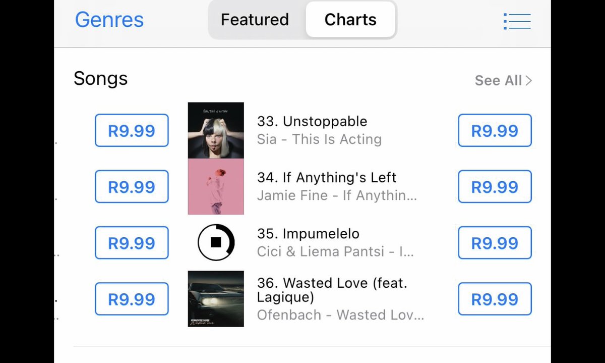 Down to 35 let’s push to top 10 please🙏🙏🙏🥺🥺🥺 buy delete buy delete buy delete 🙏🙏🙏

IMPUMELELO X CALLER TUNEZ 
LILIES LOVE LIEMA PANTSI 
#LiemaPantsi
#ImpumeleloDanceChallenge