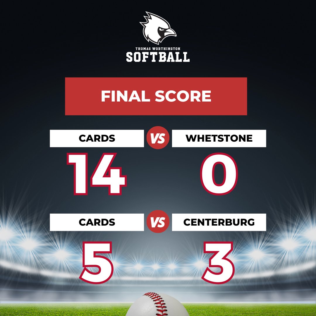 Today, the Cards completed a doubleheader sweep. Game 1: Sophie Newsom struck out 13 & only allowed one hit in a 14-0 win over Whetstone. Game 2: Katie Niven picked up the win. Newsom, Aly Taylor, and Dali Sanchez each had two hits, while Taylor and Niven each added two RBIs