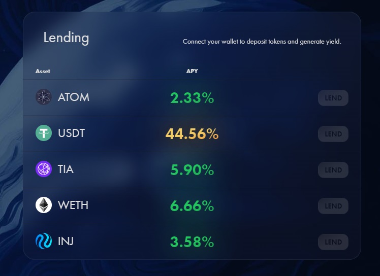 🤯 I've been monitoring @neptune_finance for some time and it's been keeping APY around 35-50% on USDT! 🤯 For those who don't know: Neptune Finance it's a lending market on @injective network. 💵 I rarely see such insane APY on stablecoins for such a long time... 💵 Only…