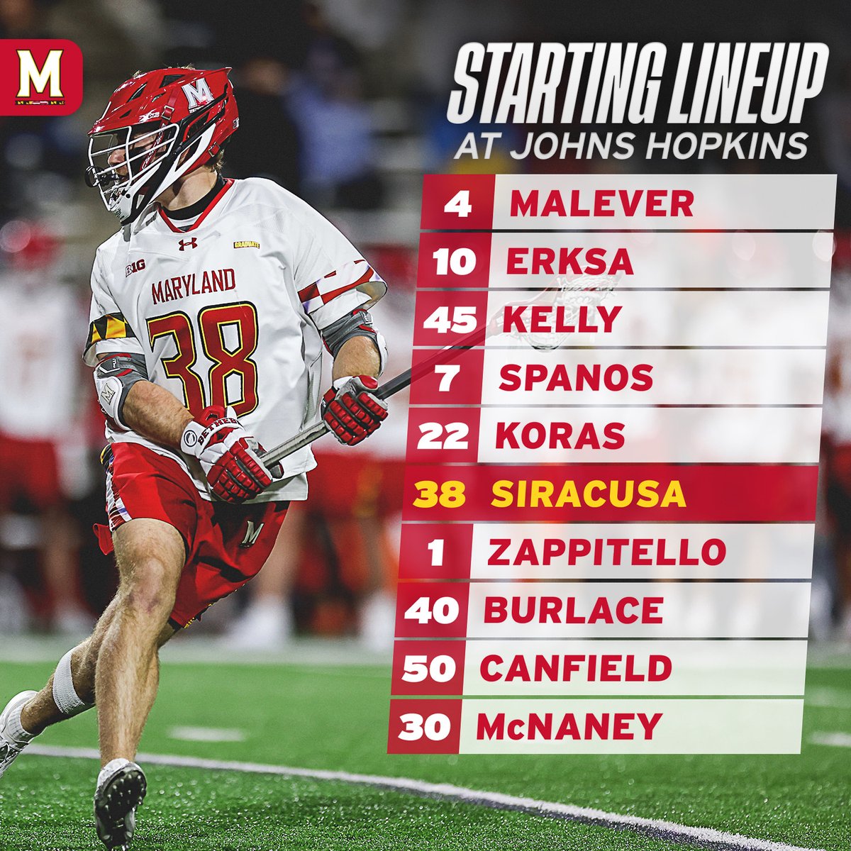 Today's starters!

#BeTheBest