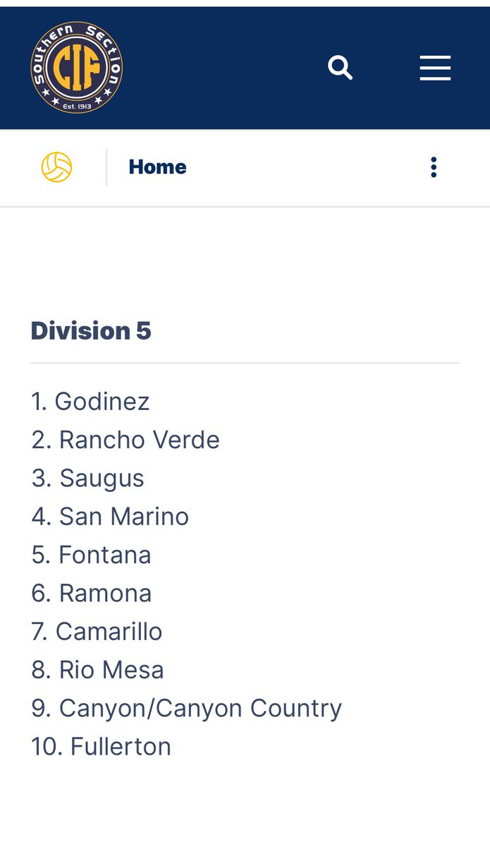 Rancho Verde boys volleyball is the #2 seed heading into playoffs next week. Await the winner of Campbell Hall/Glendale. Home playoff game next Thursday. @TheRVathletics @RanchoVHoops @RVHSMerilus @keepingupwithrv @CallMeEPJ @SportswithPep @derryl_golfer