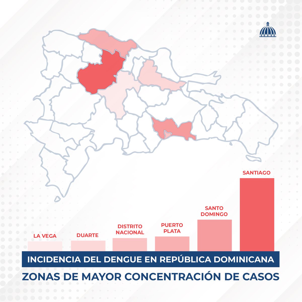SaludPublicaRD's tweet photo. ¡Atención! ⚠️ Estás son las zonas con mayor incidencia de casos de Dengue reportados. 🦟

Con la temporada de riesgo acercándose, es vital estar informados y tomar medidas preventivas para detener la propagación de esta enfermedad. https://t.co/k5zQl3CrXP