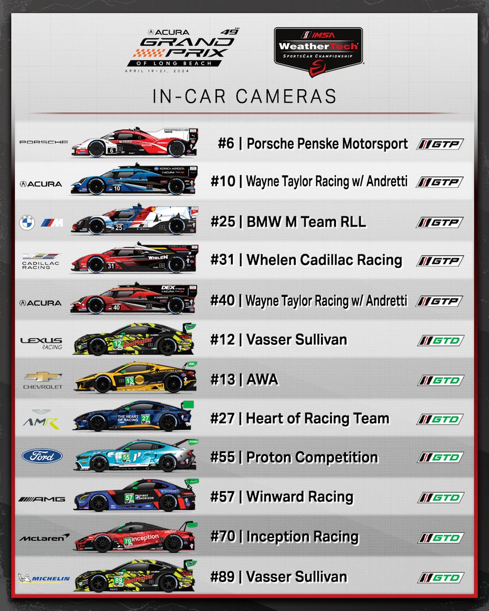 Did you know you can watch the whole race with in-car cameras?Follow along with your favorite driver for the next 100 minutes as they race in the 49th Acura Grand Prix of Long Beach. In-Car Cameras 📺: imsa.com/tvlive/ Acura Grand Prix of Long Beach | Saturday | April…