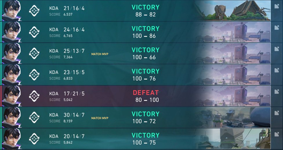 Ivolve__'s tweet image. iso main returns in @PARAGONPRG TDM tourney

semis streamed tomorrow at twitch.tv/ivolve__