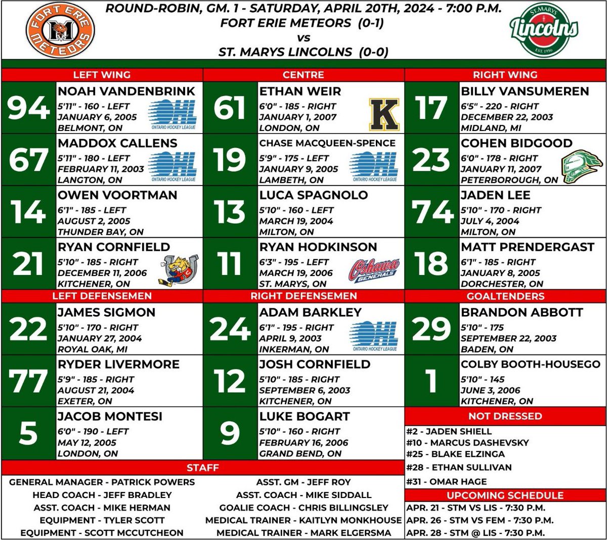 Your lineup for tonight’s game in Fort Erie #GoLincsGo