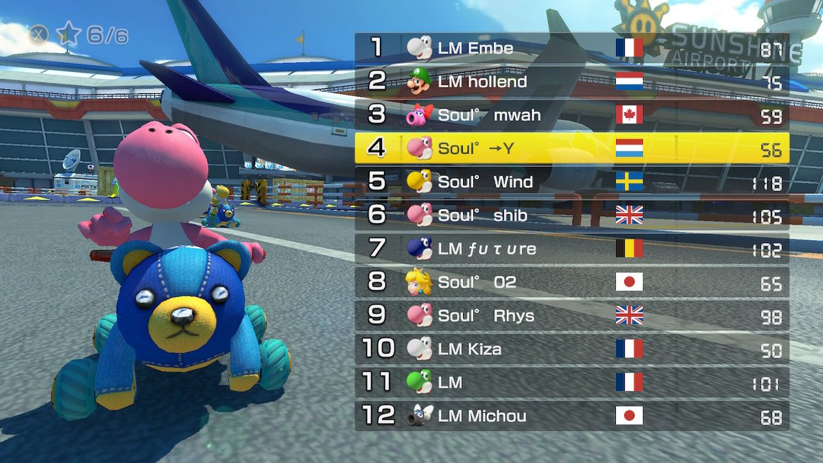 Mk8Yasn's tweet photo. #MK8D #NintendoSwitch https://t.co/Lx3jKOoMvV