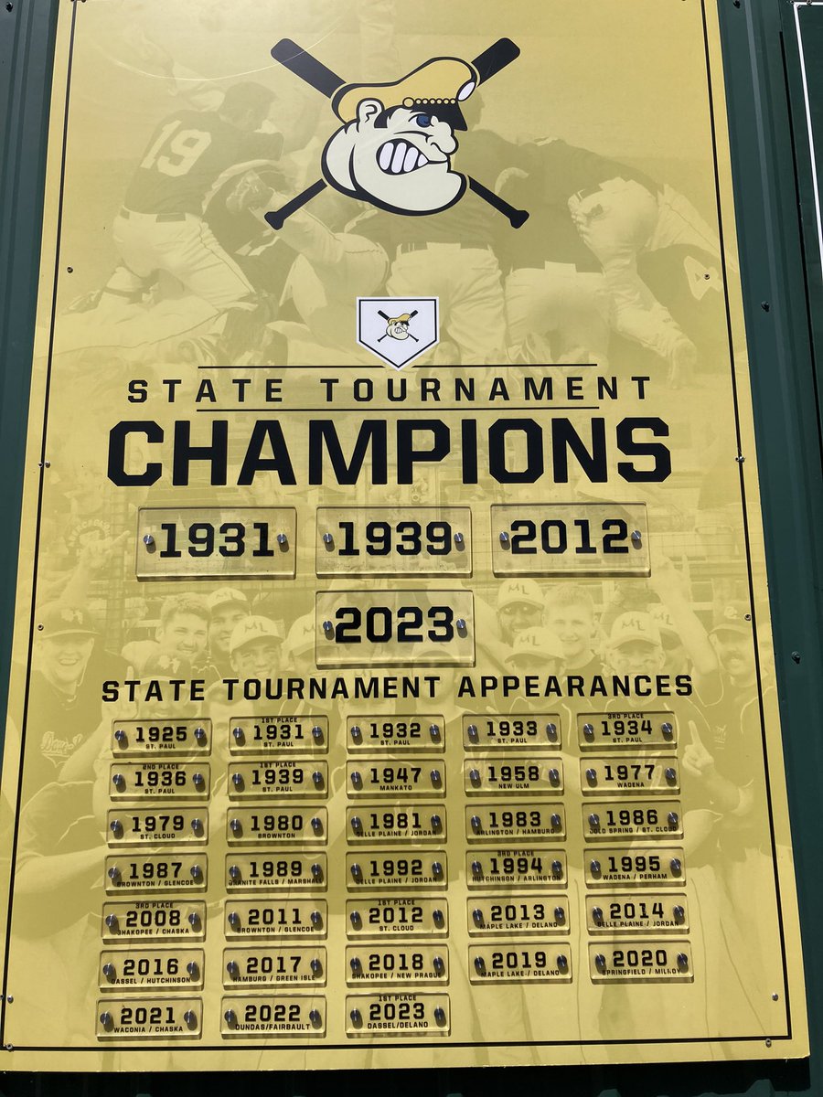 Maple Lake Lakers tweet media