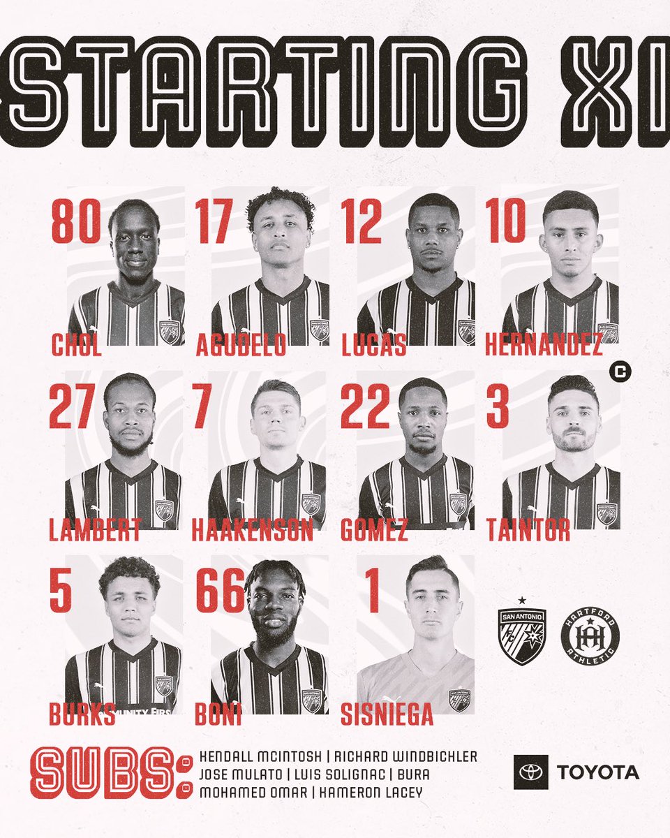 SanAntonioFC's tweet photo. Today’s Starting XI! 💪

@Toyota | #sponsored | #HFDvSA https://t.co/XHsF0tCQqD