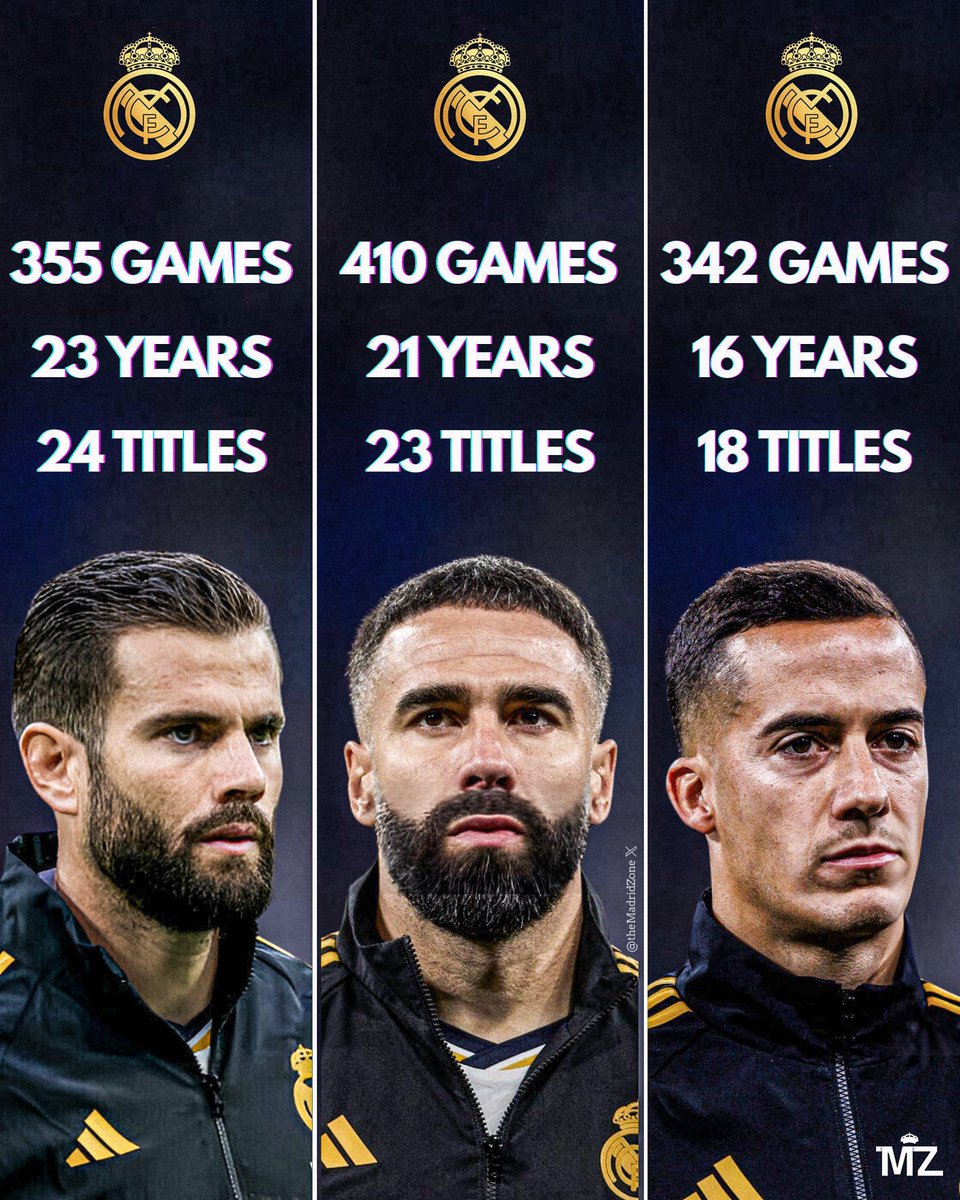 theMadridZone's tweet photo. 3 kids from Real Madrid academy. 
14 Champions League titles between them. 

Only at Real Madrid. https://t.co/lJfiv7dBbp