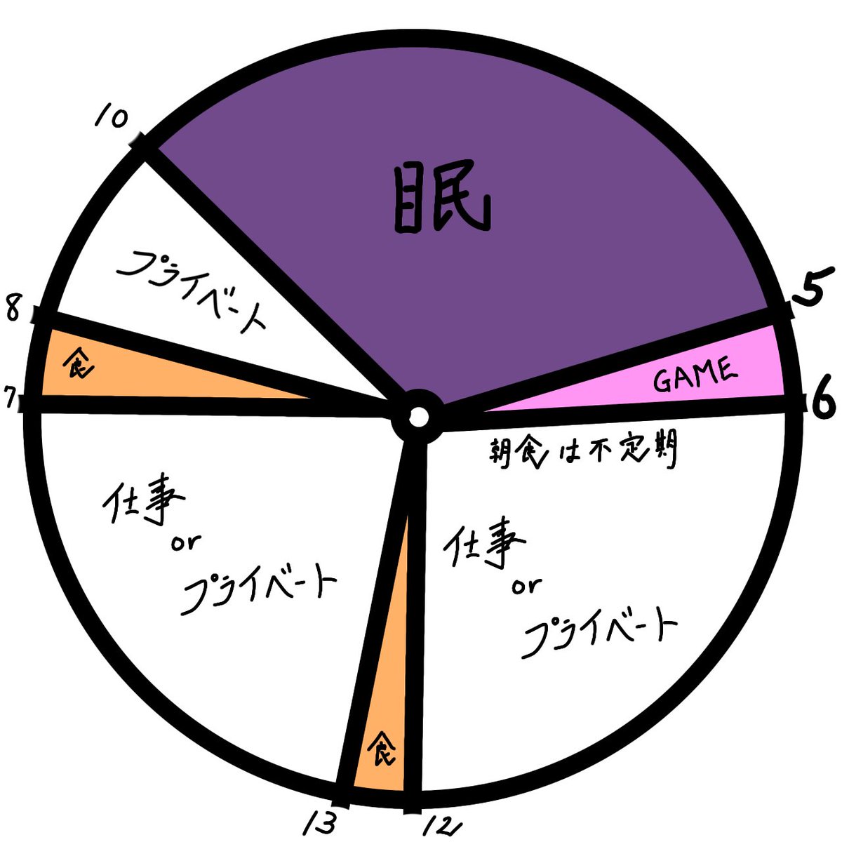 Lyon（ライアン）Neo tweet media