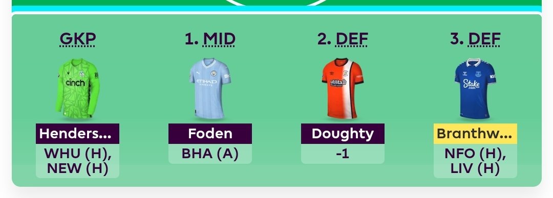 Doughty did a Reguilón on my bench boost... #fpl