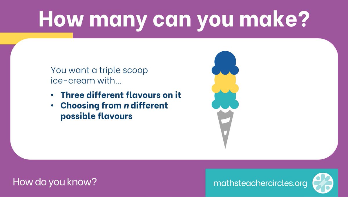 How many ice-creams are possible? What's your strategy for working this out? For more new maths teaching ideas, join my MELBOURNE MATHS SYMPOSIUM. It's on in just 2 days! Register here: loom.ly/gm1WJSc