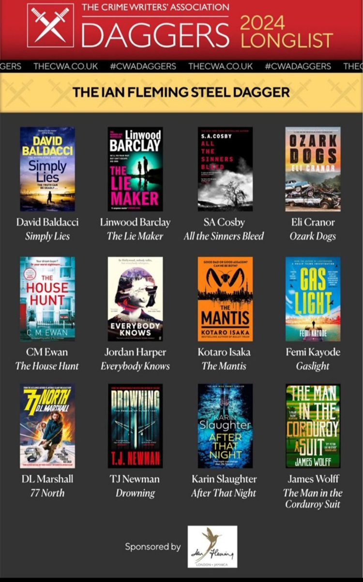 Philip Patterson (@theagentphil) on Twitter photo Congratulations to <a href="/DLMWrites/">D.L Marshall #77North π₯π₯Άπ₯</a> and 77 North, longlisted for <a href="/The_CWA/">The Crime Writersβ Association</a> Steel Dagger. <a href="/canelo_co/">Canelo</a> <a href="/Craig_Lye/">Craig Lye</a> Congratulations to <a href="/DLMWrites/">D.L Marshall #77North π₯π₯Άπ₯</a> and 77 North, longlisted for <a href="/The_CWA/">The Crime Writersβ Association</a> Steel Dagger. <a href="/canelo_co/">Canelo</a> <a href="/Craig_Lye/">Craig Lye</a>