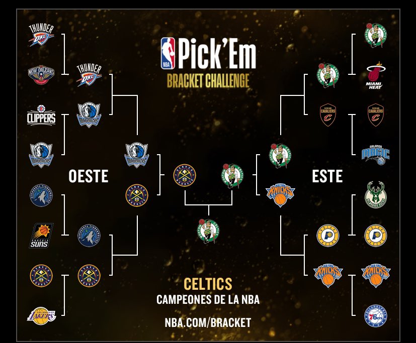 Aaron_A_A_ron19's tweet image. #nbaapp
#nba 
#DifferentHere