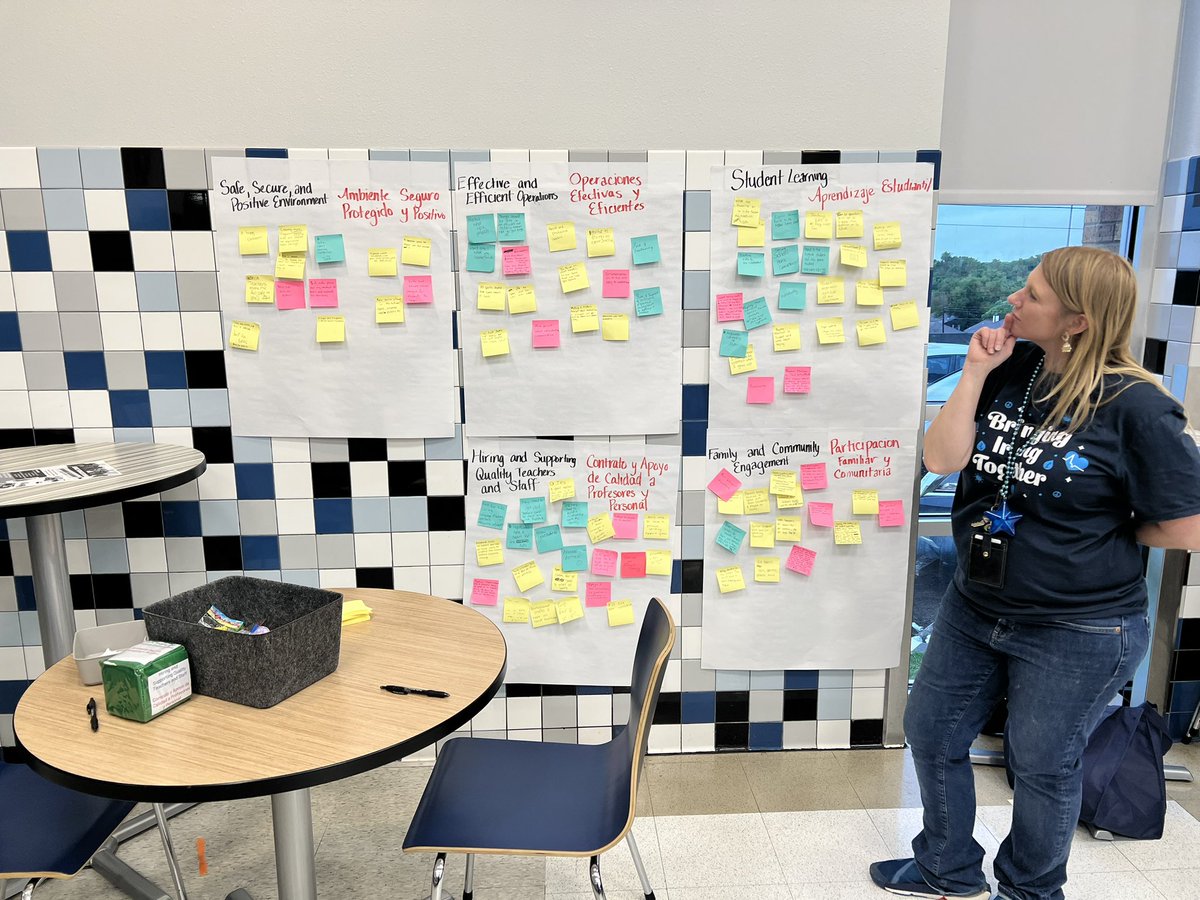 DrDorianGalindo's tweet photo. We had such a wonderful time at the #ISDCommunityResourceFair where we gathered valuable feedback from our parents, students, and community members on goal development priorities. Thank you @PFE_IISD and all the volunteers for making this event a success! https://t.co/A2I8L49aEM