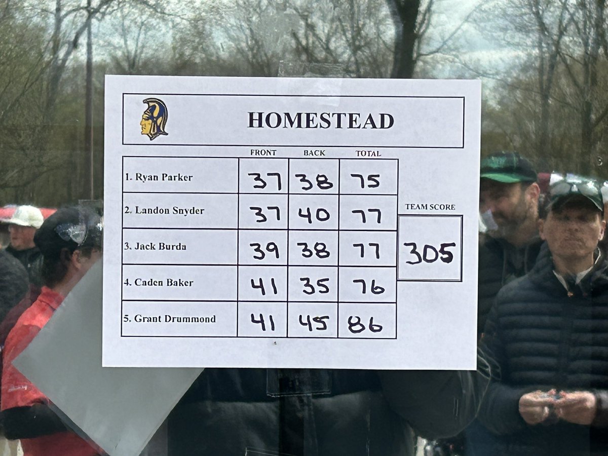 SpartanBoysGolf tweet media