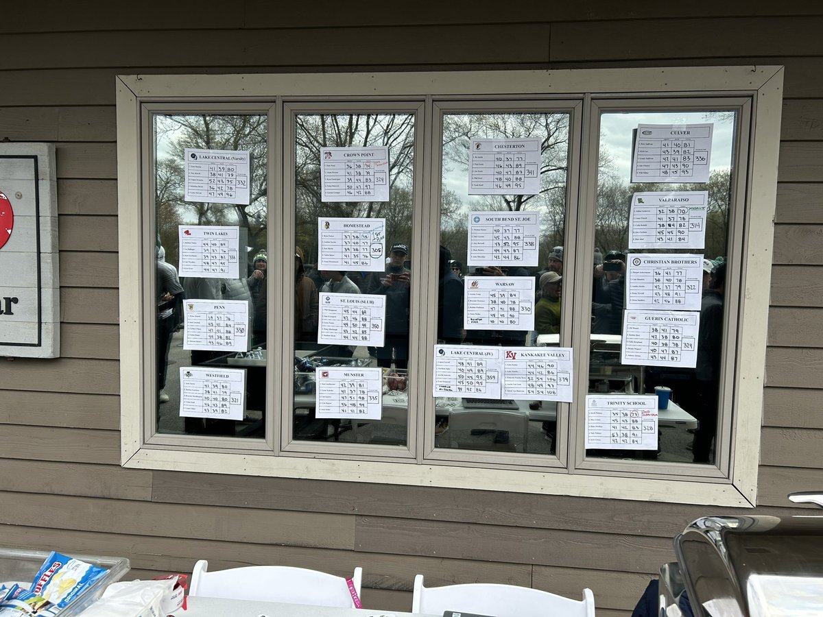 SpartanBoysGolf tweet media