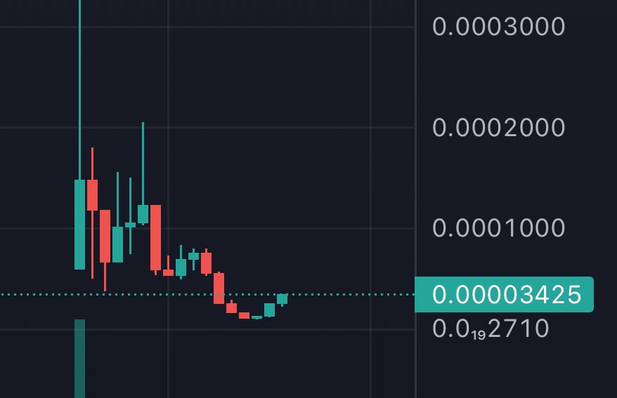 but… it can’t be…