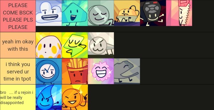 // nickel bfdi , teardrop neg , coiny neg jic

tpot rejoin tierlist or something