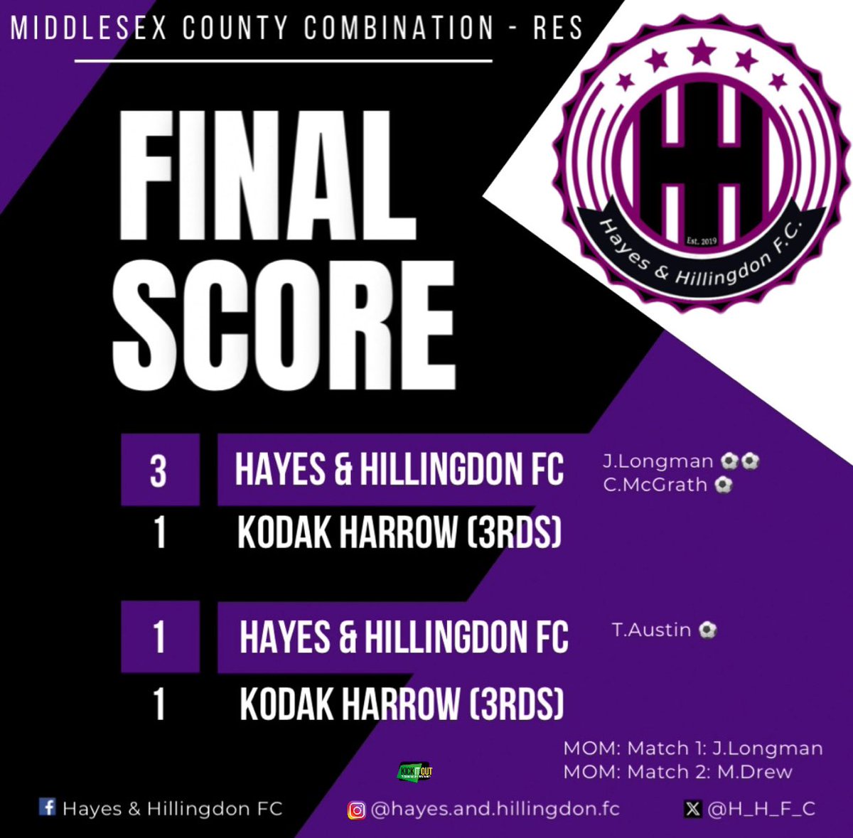 A frustrating afternoon as our firsts draw at home to Stonewall.

⚽️;S.Baigent

MOM:J.Shepherd⭐️DOM:A.Okolo🫏

A deserved win for our reserves in game one.

MOM:Match 1; J.Longman⭐️DOM;C. Shaw🫏 
MOM:Match 2; M.Drew⭐️DOM; E.Di Lima 🫏 

#HHFC #morethanafootballclub 
💜🖤