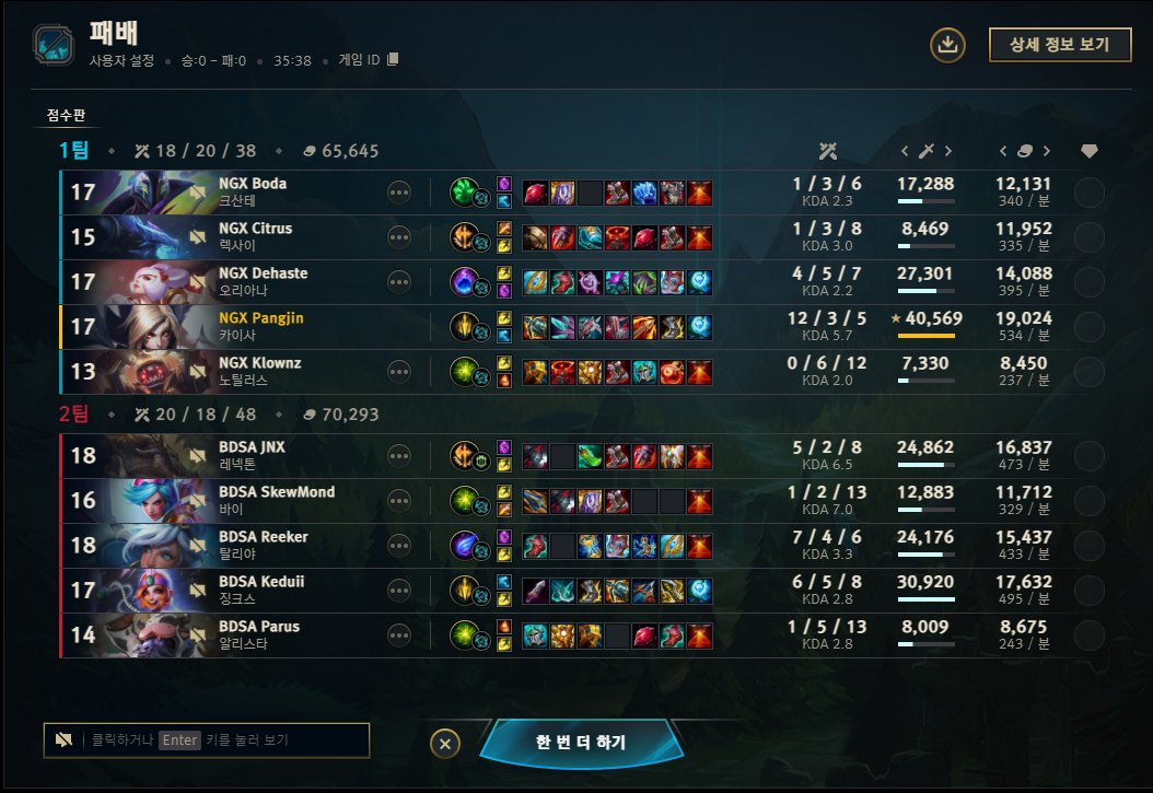 4-2 VS <a href="/TeamBDS/">Team BDS</a> Academy <a href="/EMEAmasters/">EMEA Masters</a> 
It was a good match