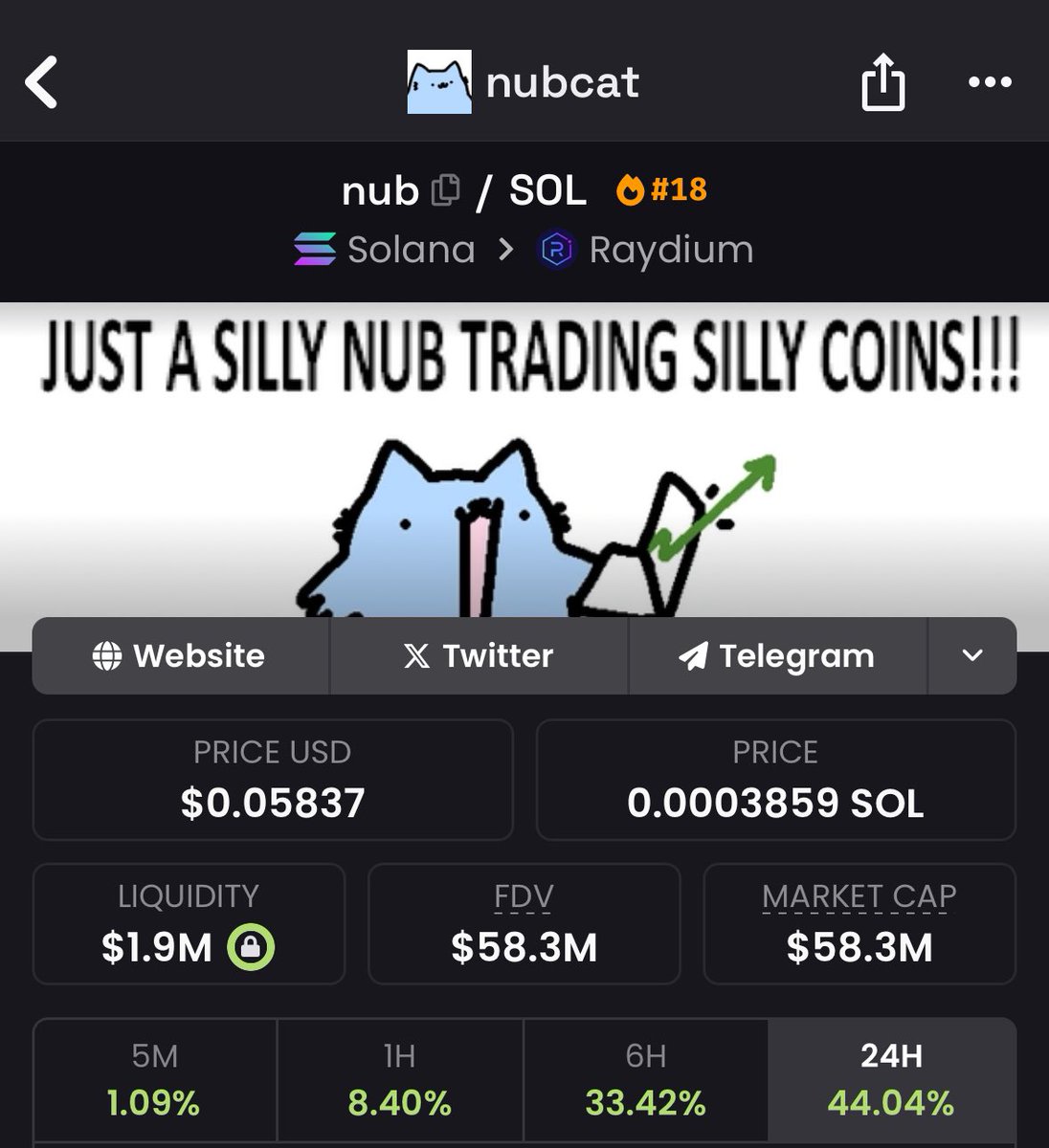 you know what’s funny with nub? we’re still only at 5.8% from the first target imagine all the roof we still have to grind it’s never too late