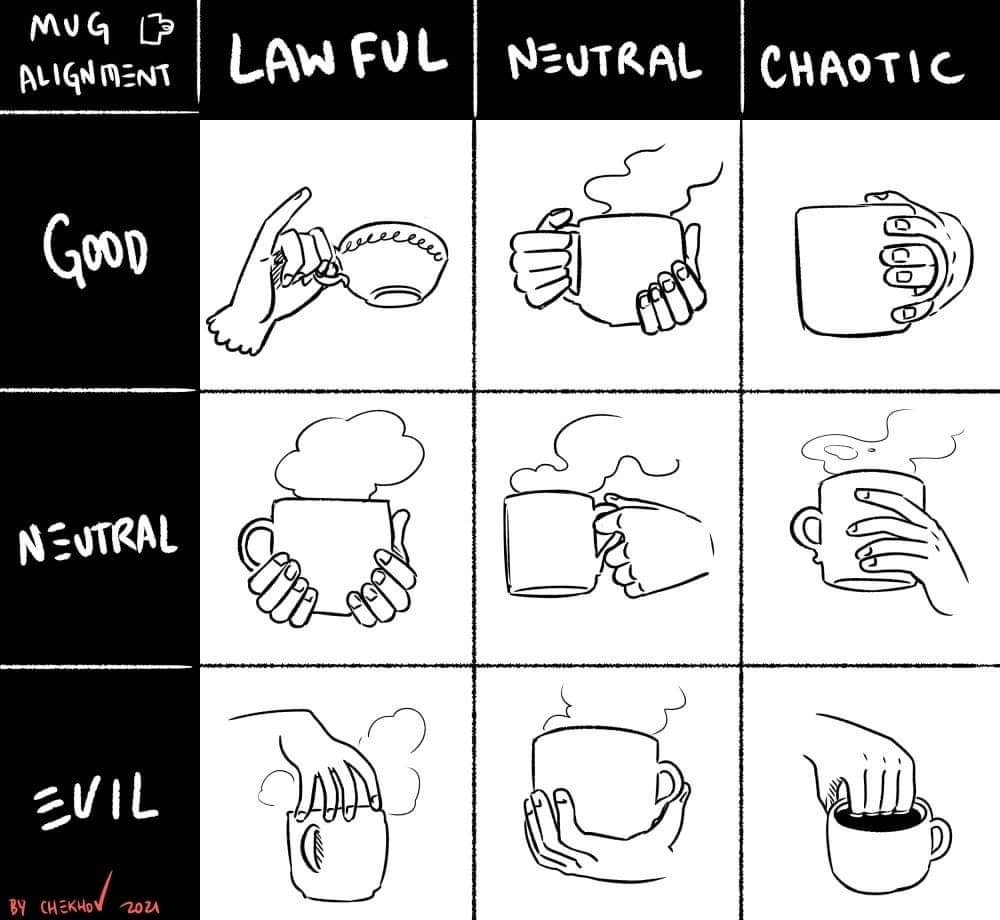 Del_Boy_Guru's tweet image. I might break the #Twitter-Verse with this post but oh well 😊💥

Clearly 'Lawful Good' is the right way to hold your cuppa right? Only time I've ever been that personally with, like, anything 🤔💡💯

What's everyone else's alignment with hot beverages tho? 🫖☕️

#TeaIsLife 🍵