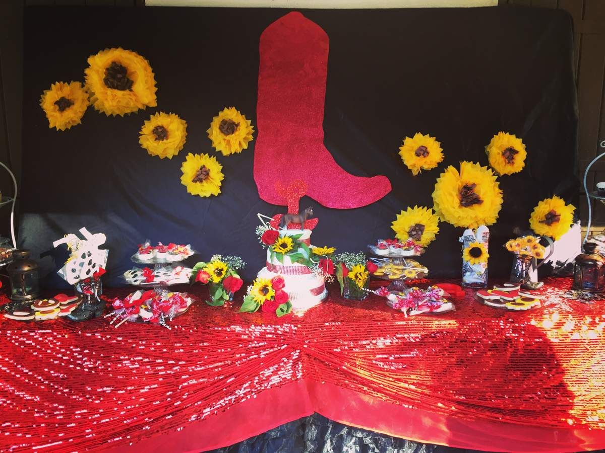 catchmyparty's tweet photo. Take a look at this wonderful cowgirl birthday party! The table settings are so sweet! https://t.co/oS9J2SkpEU #catchmyparty #partyideas #cowgirl #cowgirlparty #rodeo #rodeoparty https://t.co/WU1aswbARF