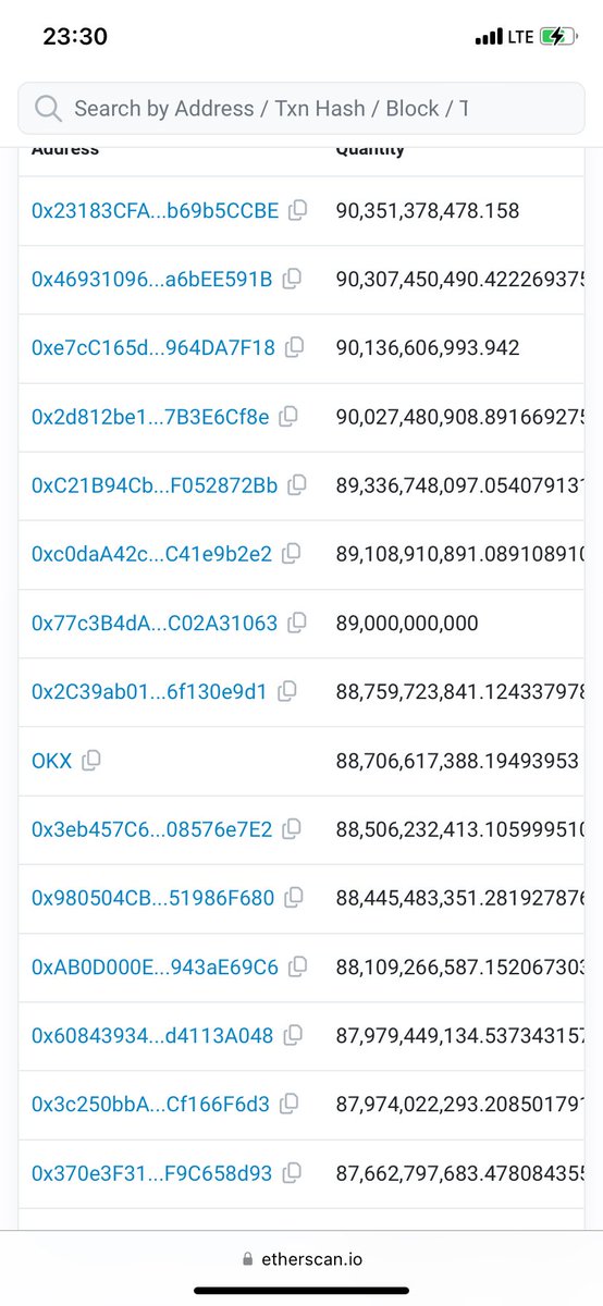 #mong #mongcoin #okx  OKX ? What is this