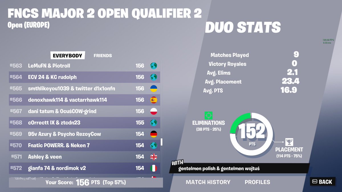 Ocus777's tweet photo. fully trolled cup w @Danni_fn https://t.co/Uc6bVN68Ya