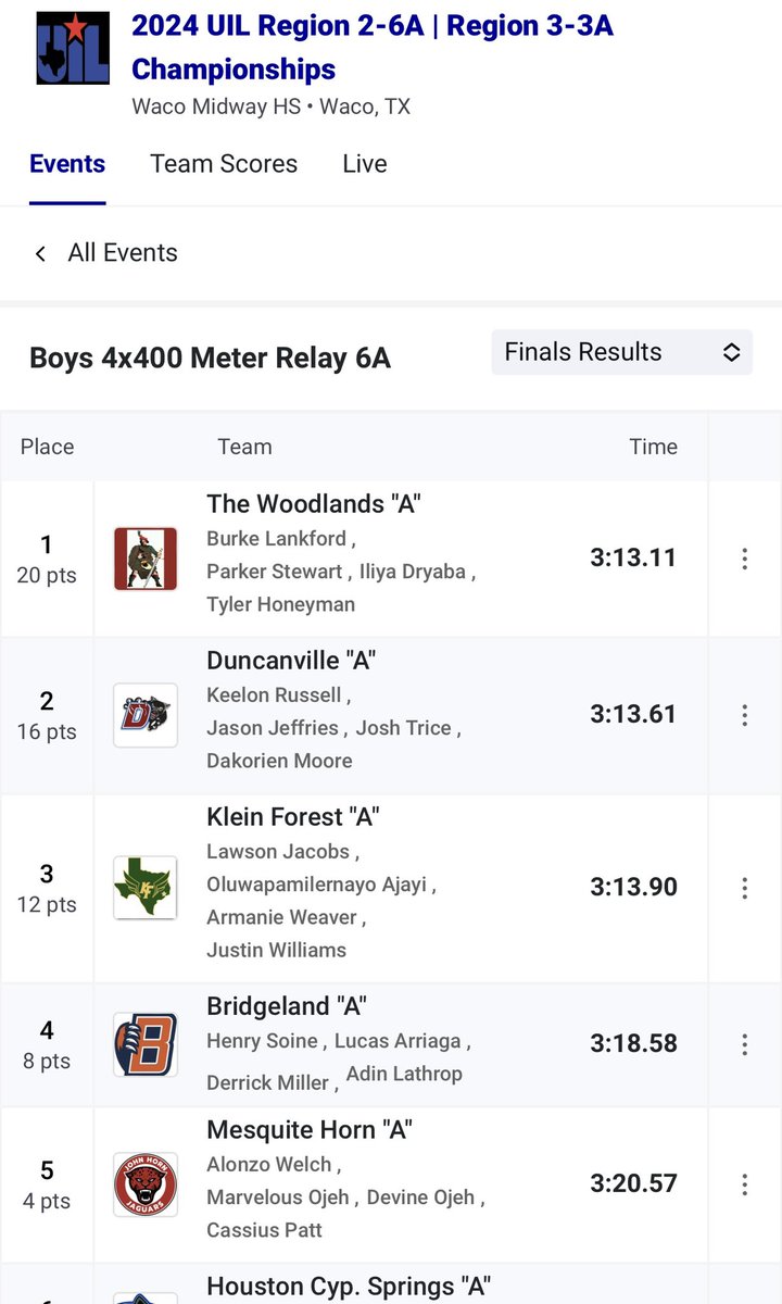 🚨 State Qualifier 🚨 🥈 4x400m relay ⏱️ 3:13.11 🏃🏾‍♂️ : Jr. Keelon Russell, Jr. Timothy Price, Sr. Joshua Trice, Jr. Dakorien Moore