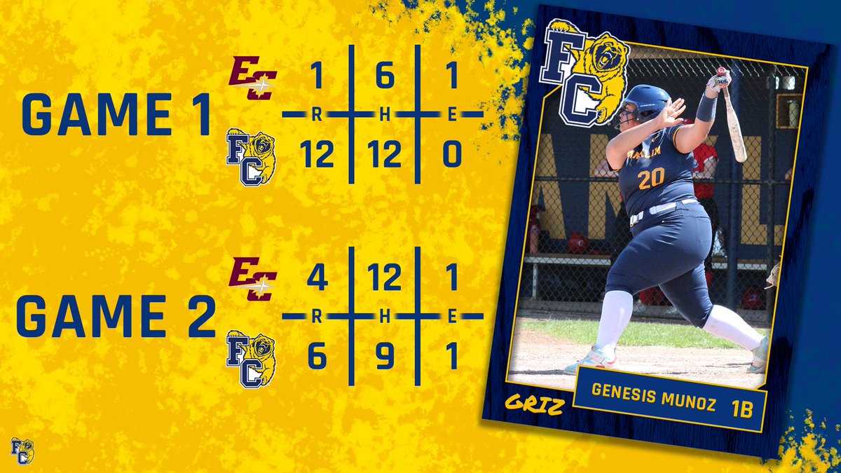 FCGrizAthletics's tweet photo. SB | Griz sweep!

@FCGrizSoftball stays unbeaten in HCAC play and moves past the 20-win mark after taking two from Earlham at Behrens Field on Saturday. 

#TeamGriz is at it on Sunday, hosting UChicago in non-conference action. https://t.co/JlRNa9LHyP