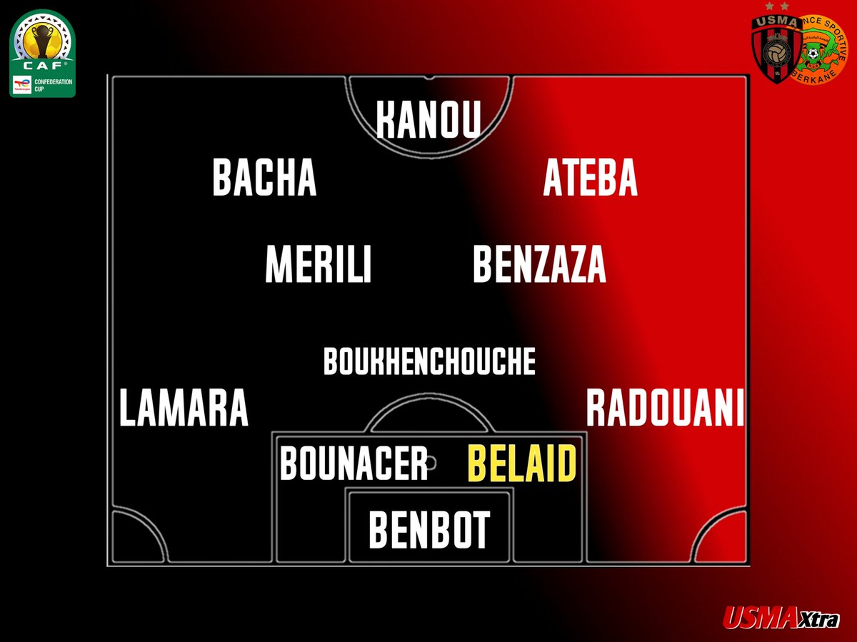 USMAXtra's tweet photo. 📋 Le 11 probable !

#CAFCC 1/2 finale aller #USMARSB https://t.co/T1UCJzfyzA