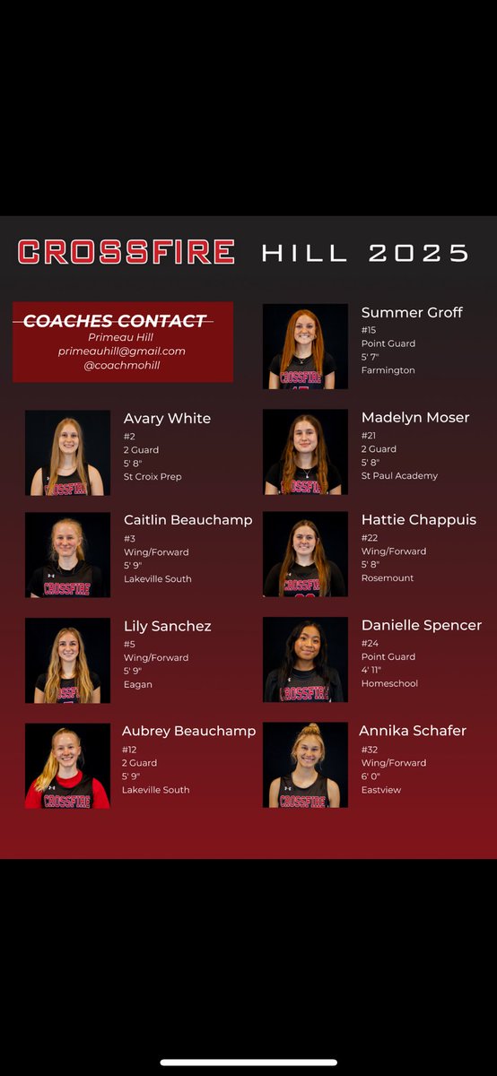 Come watch this squad go at it at the Spring Showcase in Iowa! God is good, all the time!