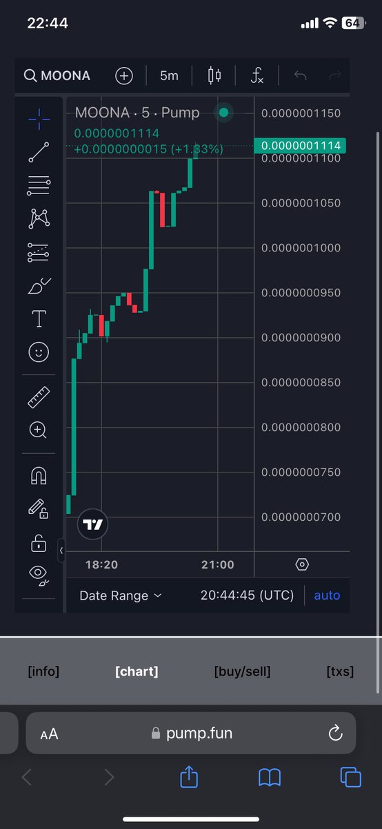 Ace6x_eth's tweet photo. check this project xou don't know yet my g's fr fr 17k+ market cap already haha @RaydiumProtocol listing soon aiming for KuCoin &amp; co the future is ours !! @moonalisaSOL $sol #btc #etc #BitcoinHalving2024 !!!

https://t.co/QB1qw5uKJo https://t.co/RquoNvdRkC