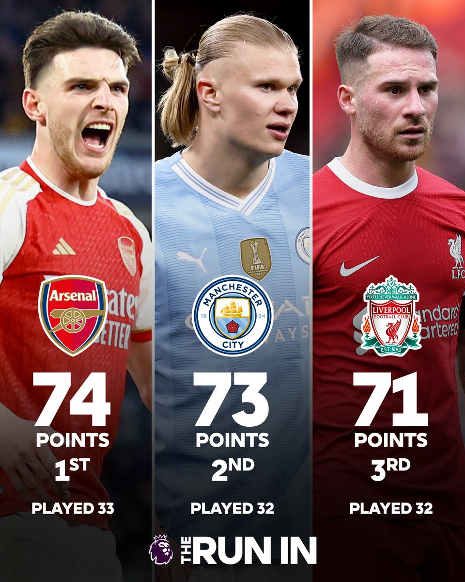 premierleague's tweet photo. A quick look at where @Arsenal's latest win leaves the Premier League top three contest 👀 https://t.co/emUxfQf3ws
