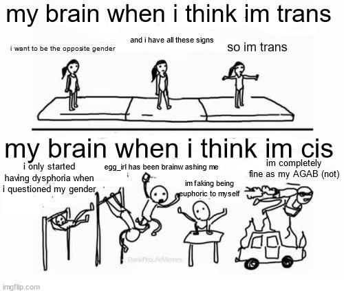 egg_irl #Gender Nonspecific Meme redd.it/1c8wflg