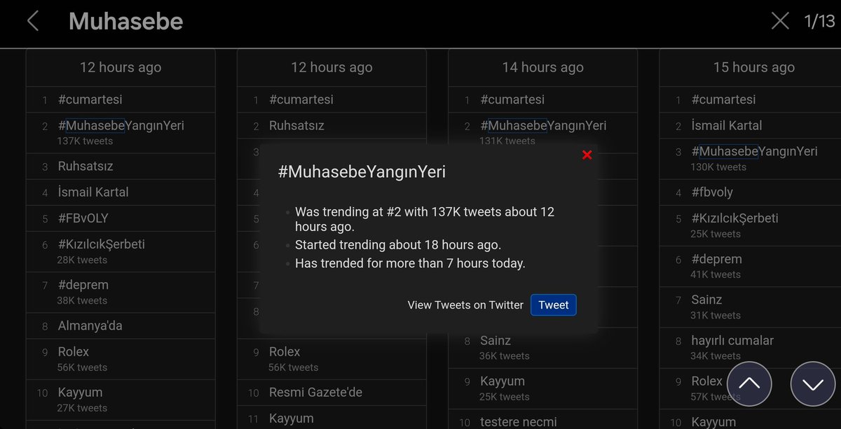 Serkan__Atasoy's tweet photo. #MuhasebeYangınYeri
Dün Başladık bugun bitiremedik.
32 saat ulke gundeminde kaldik ve efendi efendi taleplerimizde bulunduk,kurumlarimizin talebini de hakli kildik.
Şimdi sıra muhur sahibinde!
Taleplerimiz karsilik gormezse Bize yakışacak türden sıralı eylem planlari hazir!
Fyi! https://t.co/lwAQB98RHr