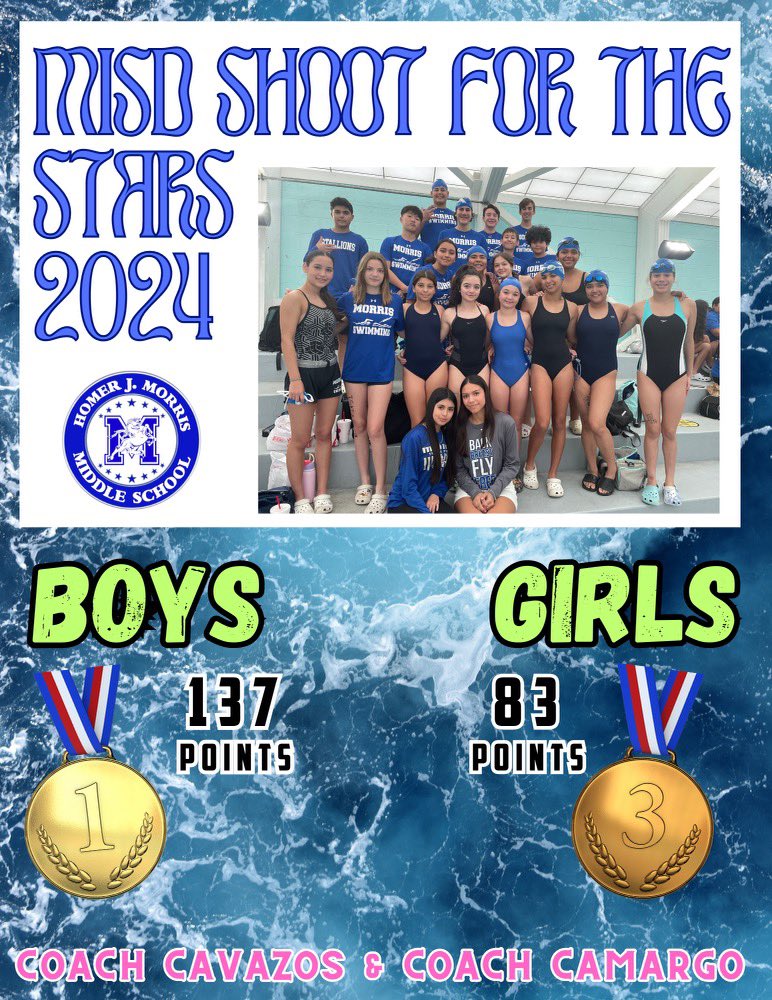 Congratulations Stallions! Boys Swim & Dive take first place & Girls take 3rd at MISD Shoot for the Stars 2024 Middle School Meet 💙🤍 #morrispride #misd #districtofchampions