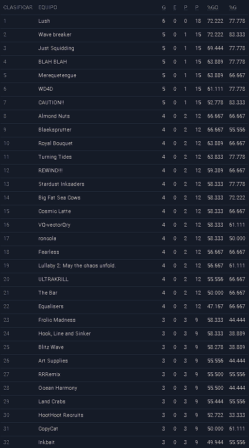 InkBait! tweet media