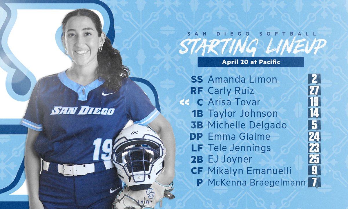 Time to rally for game two today 💪 #GoToreros #BetterTogether