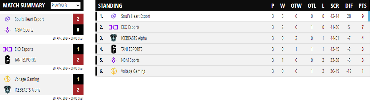 EON Series tweet media